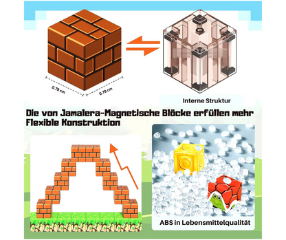 Magnetische Montessori-Bausteine. Fördernd und lehrreich